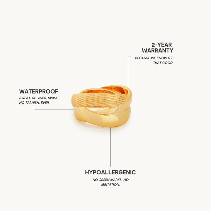 Sol Ring