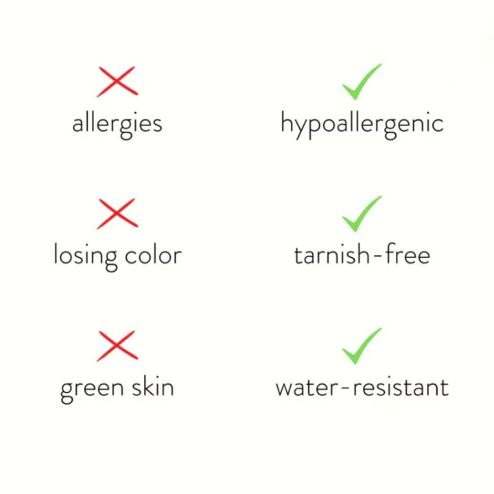 Geburtsstein 18K Goldringe